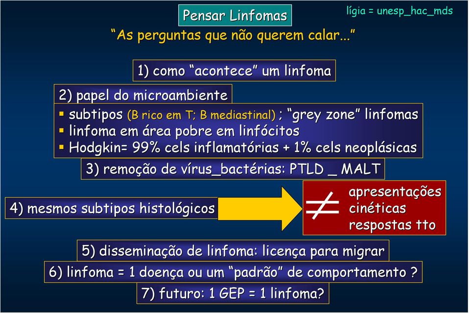 disseminação de linfoma: licença a para migrar 2) papel do microambiente subtipos (B rico em T; B mediastinal) ; grey zone