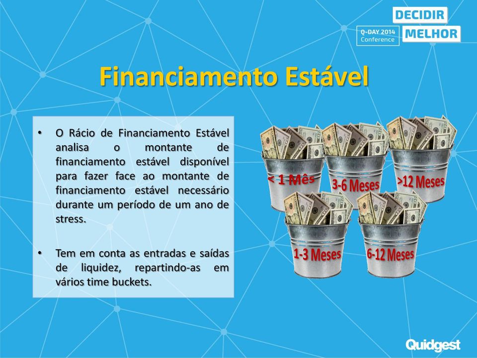 financiamento estável necessário durante um período de um ano de stress.