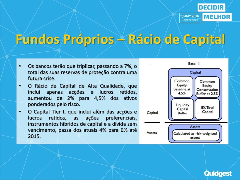 O Rácio de Capital de Alta Qualidade, que inclui apenas acções e lucros retidos, aumentou de 2% para 4,5% dos ativos