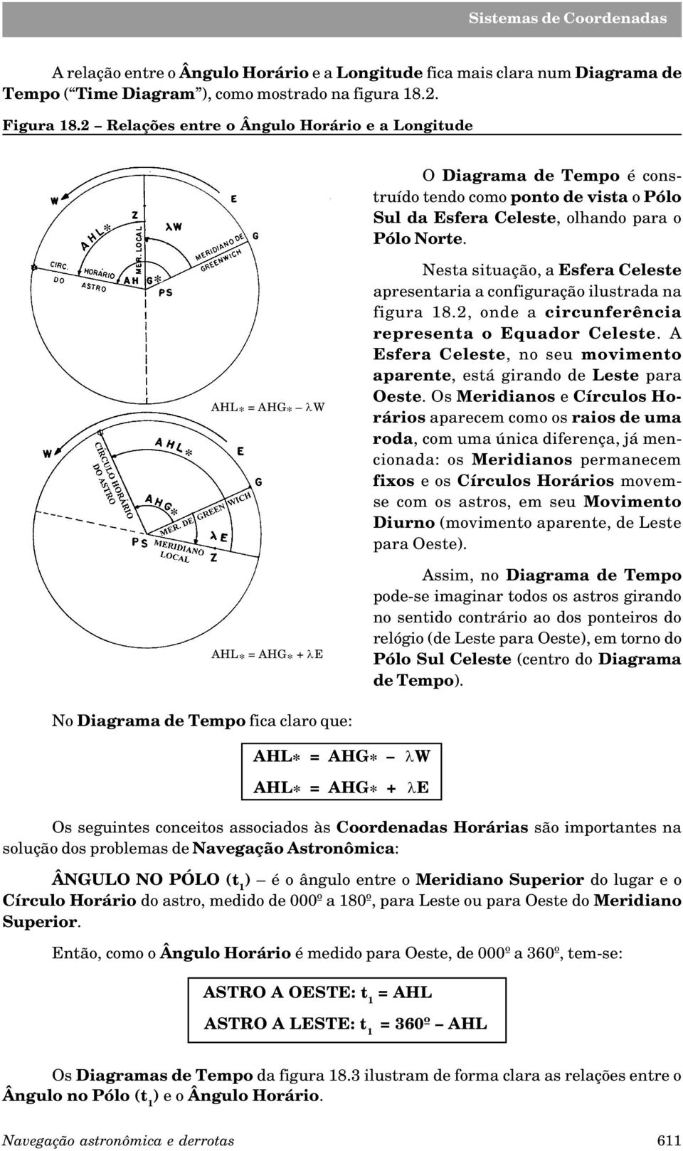 ' * * * AHL * = AHG * lw Nesta situação, a Esfera Celeste apresentaria a configuração ilustrada na figura 18.2, onde a circunferência representa o Equador Celeste.