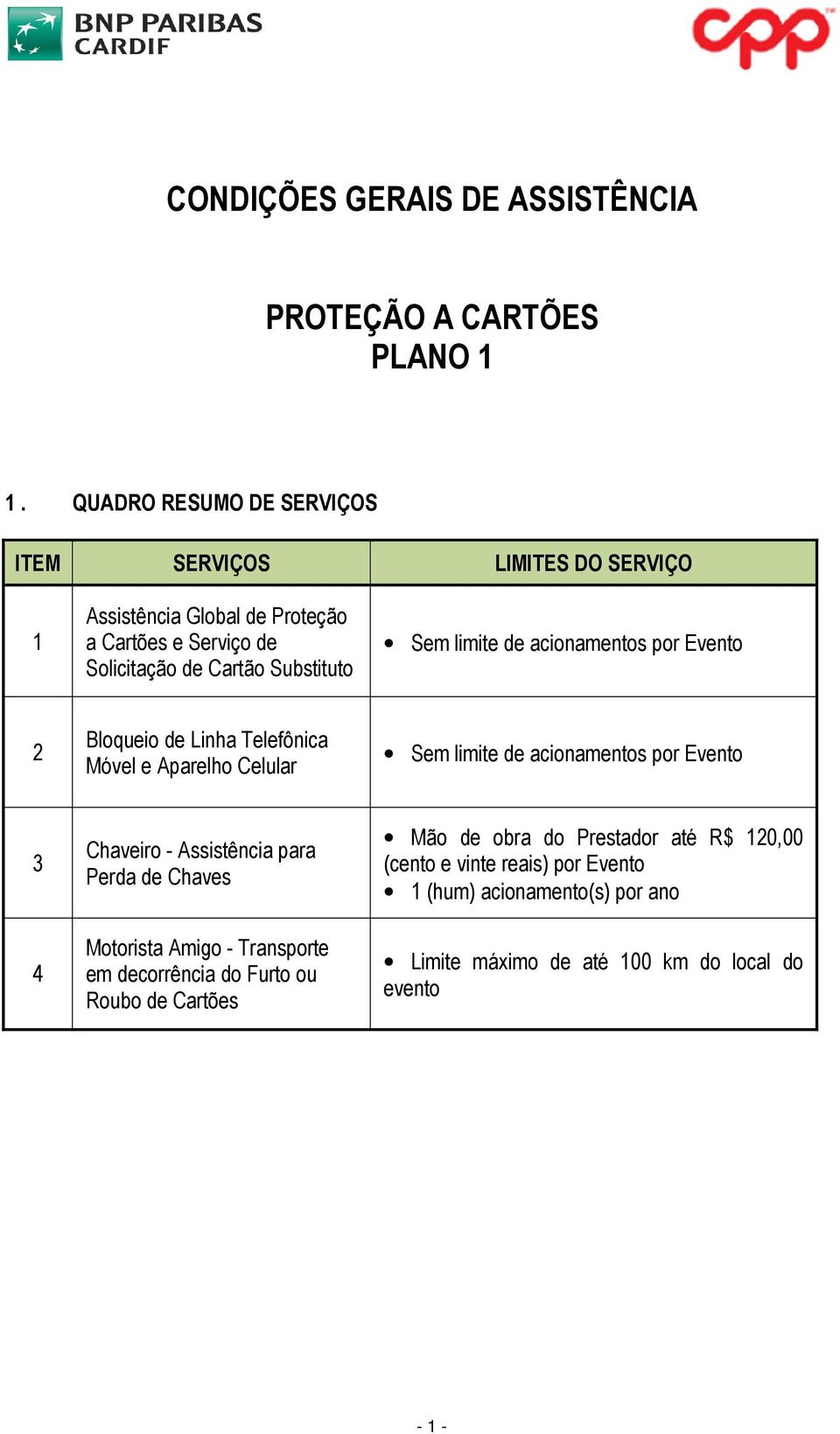 limite de acionamentos por Evento 2 Bloqueio de Linha Telefônica Móvel e Aparelho Celular Sem limite de acionamentos por Evento 3 4 Chaveiro - Assistência