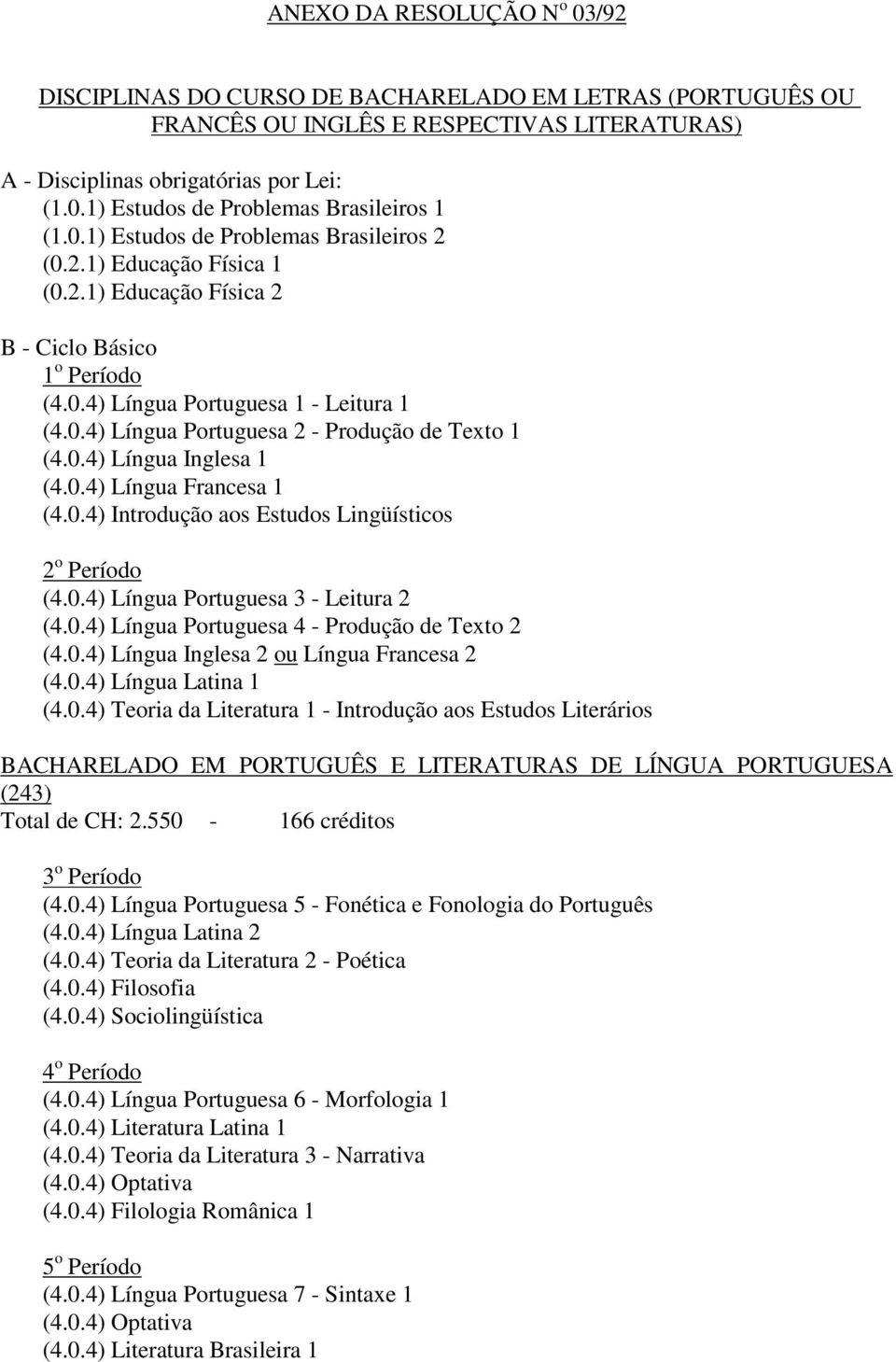 0.4) Língua Inglesa 1 (4.0.4) Língua Francesa 1 (4.0.4) Introdução aos Estudos Lingüísticos 2 o Período (4.0.4) Língua Portuguesa 3 - Leitura 2 (4.0.4) Língua Portuguesa 4 - Produção de Texto 2 (4.0.4) Língua Inglesa 2 ou Língua Francesa 2 (4.