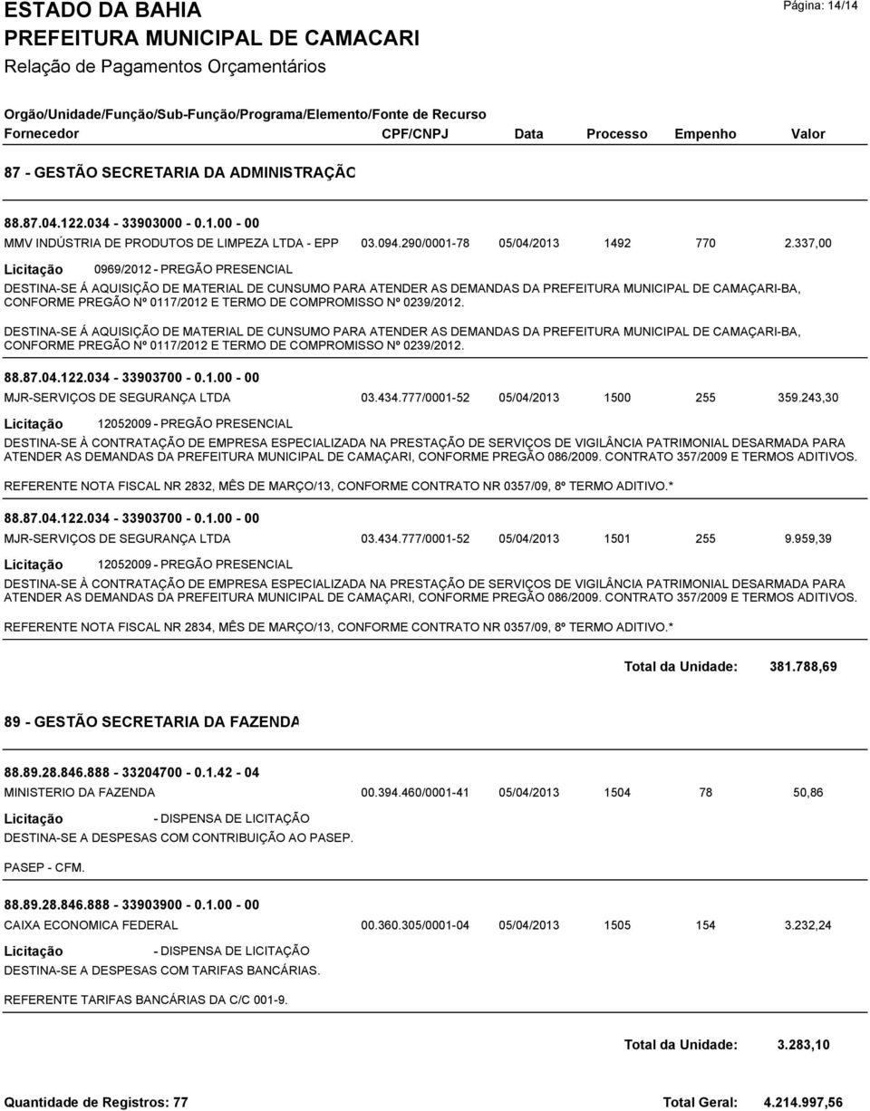 Nº 0239/2012. DESTINA-SE Á AQUISIÇÃO DE MATERIAL DE CUNSUMO PARA ATENDER AS DEMANDAS DA PREFEITURA MUNICIPAL DE CAMAÇARI-BA, CONFORME PREGÃO Nº 0117/2012 E TERMO DE COMPROMISSO Nº 0239/2012. 88.87.04.