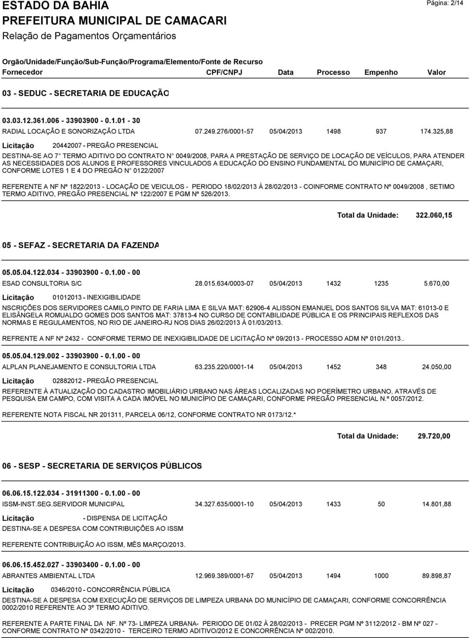 VINCULADOS A EDUCAÇÃO DO ENSINO FUNDAMENTAL DO MUNICÍPIO DE CAMAÇARI, CONFORME LOTES 1 E 4 DO PREGÃO N 0122/2007 REFERENTE A NF Nº 1822/2013 - LOCAÇÃO DE VEICULOS - PERIODO 18/02/2013 À 28/02/2013 -