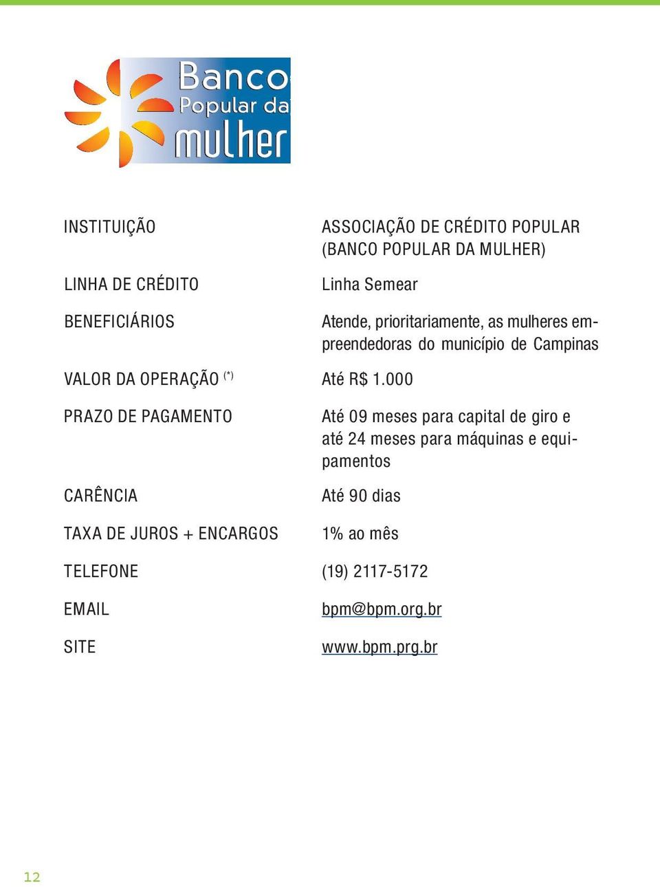 000 Atende, prioritariamente, as mulheres empreendedoras do município de Campinas