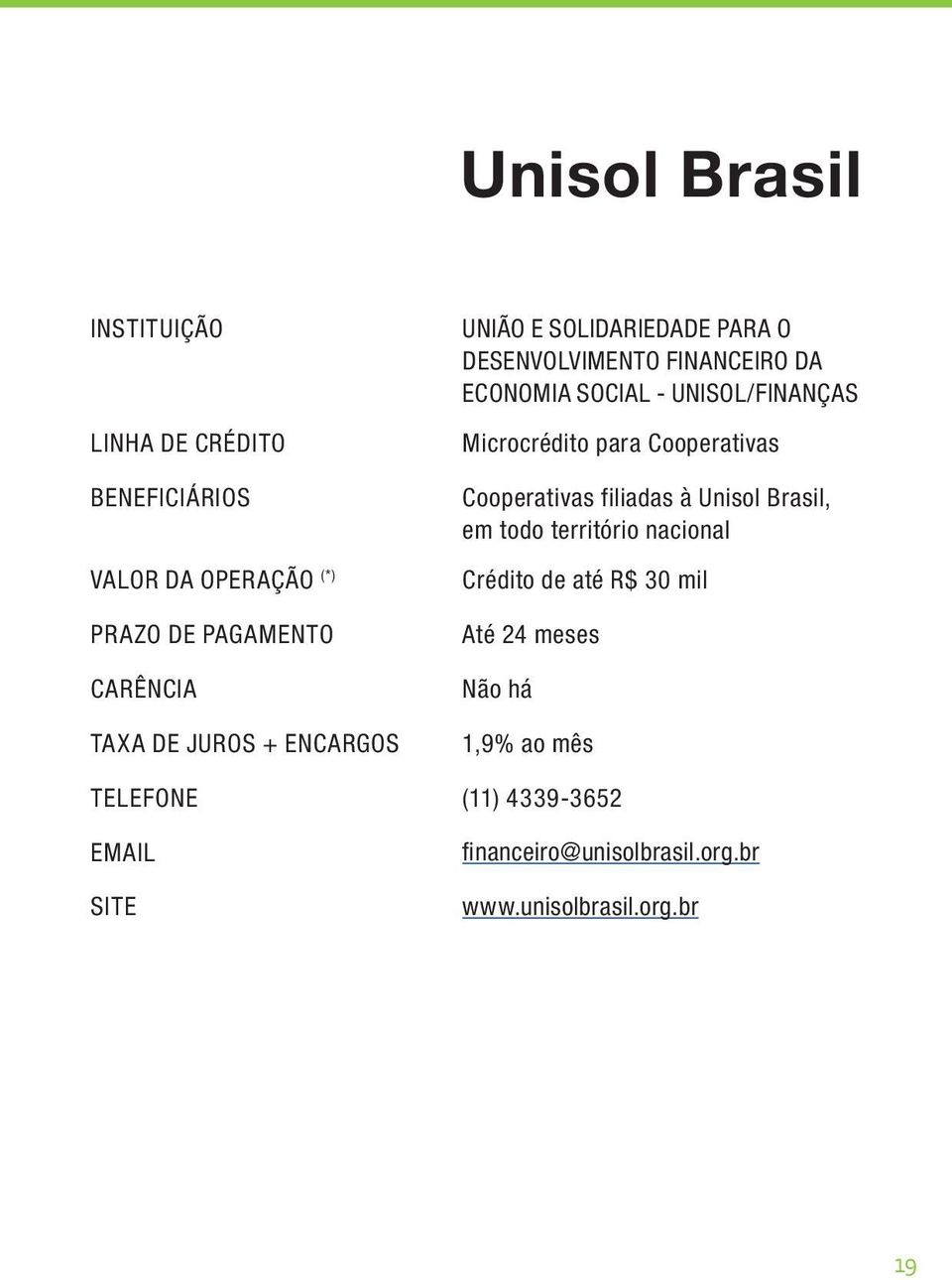 filiadas à Unisol Brasil, em todo território nacional Crédito de até R$ 30 mil Até 24 meses