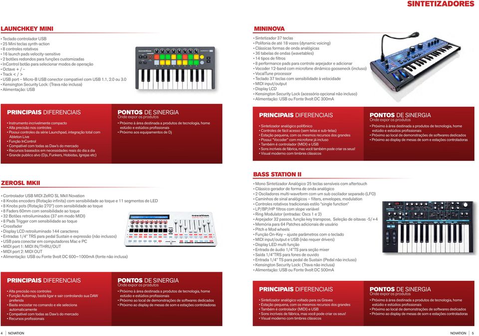 0 Kensington Security Lock: (Trava não inclusa) MININOVA Sintetizador 37 teclas Polifonia de até 18 vozes (dynamic voicing) Clássicas formas de onda analógicas 36 tabelas de ondas (wavetables) 14