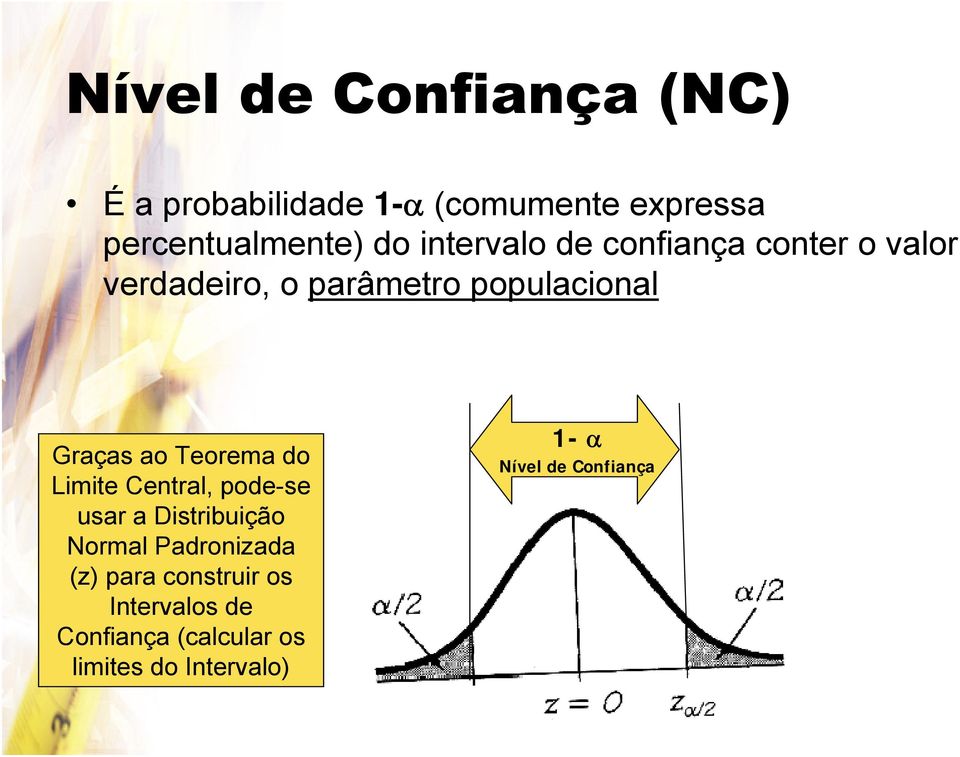 Teorema do Limite Central, pode-se usar a Distribuição Normal Padronizada (z) para