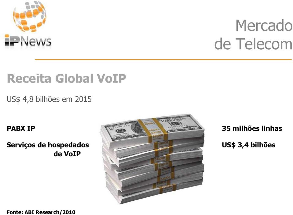 Serviços de hospedados de VoIP 35