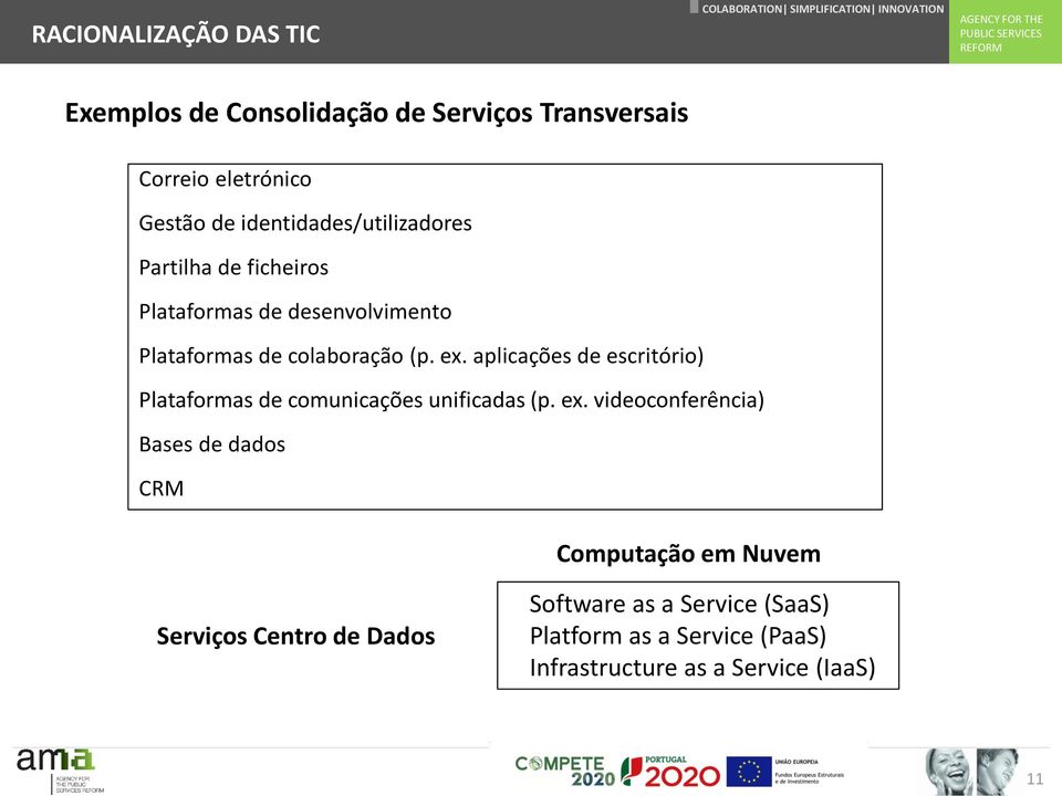 aplicações de escritório) Plataformas de comunicações unificadas (p. ex.