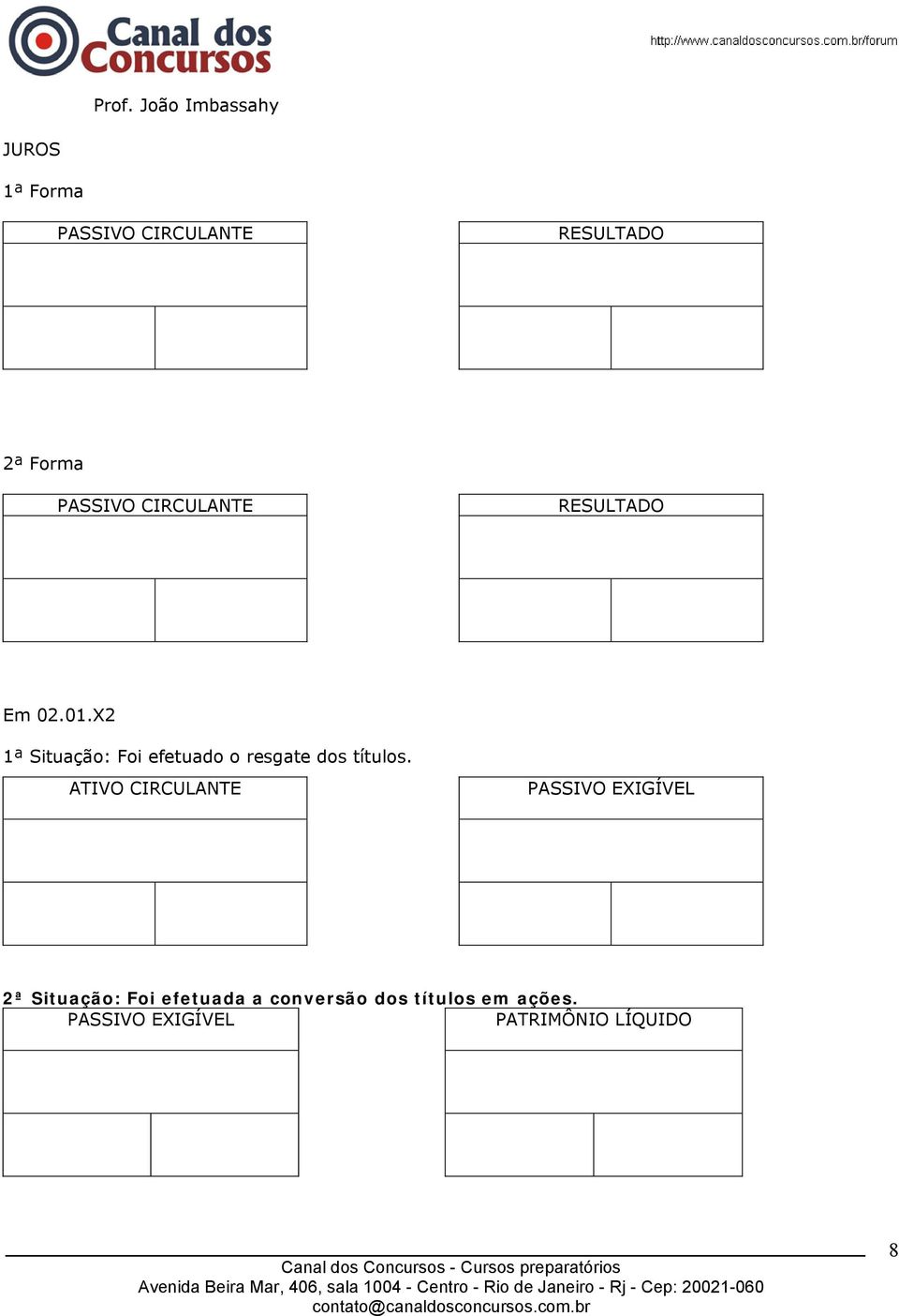 X2 1ª Situação: Foi efetuado o resgate dos títulos.