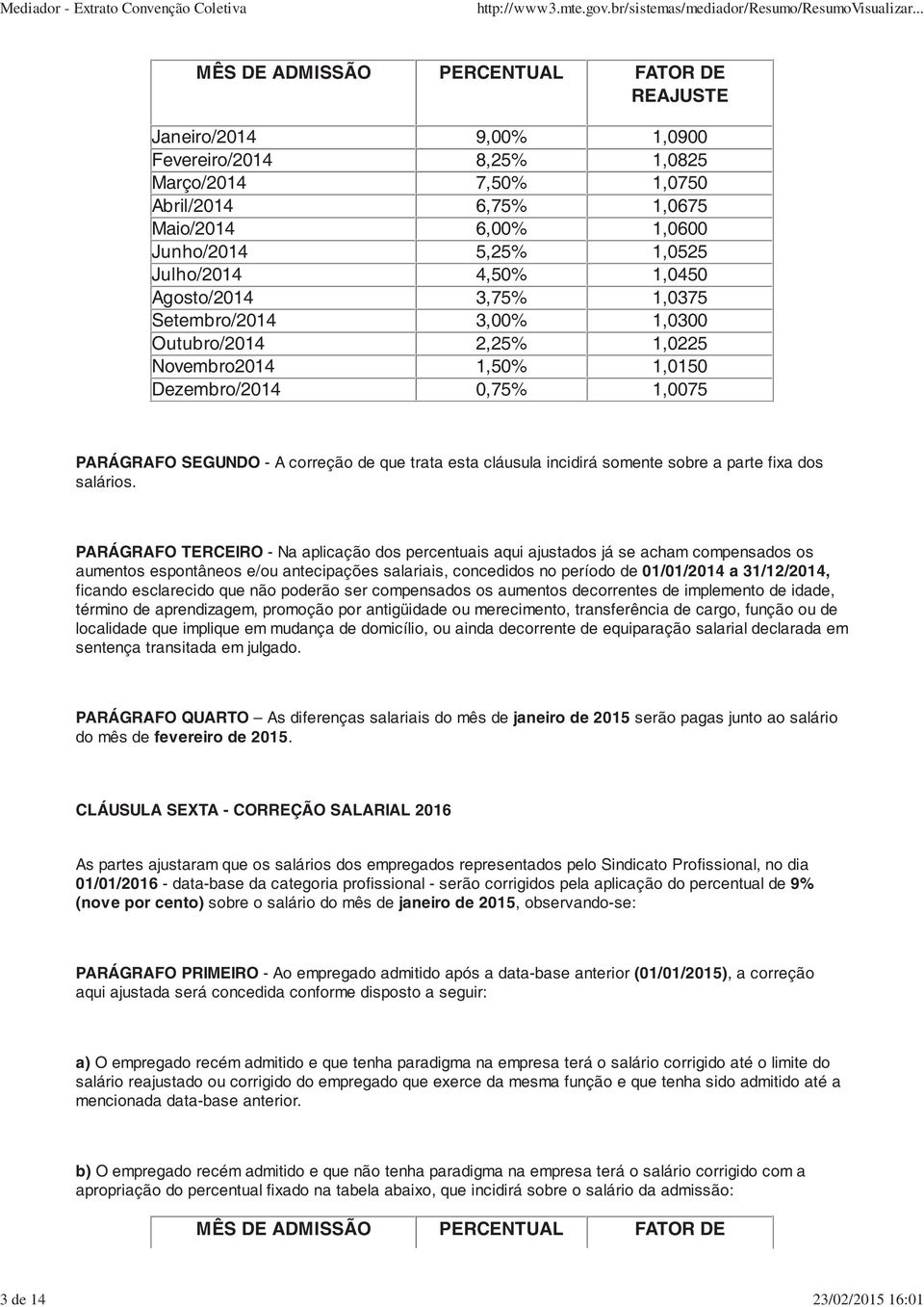 A correção de que trata esta cláusula incidirá somente sobre a parte fixa dos salários.