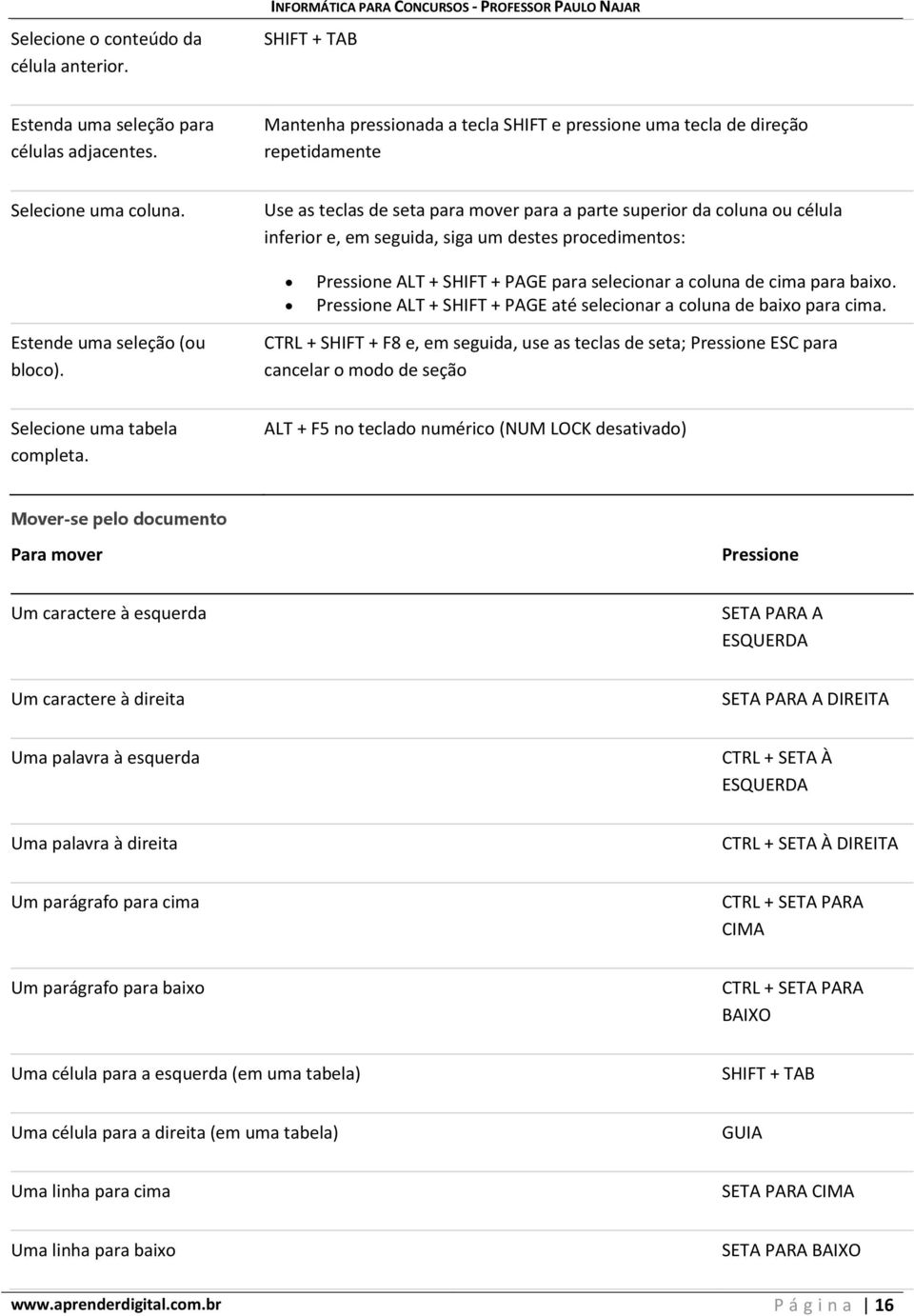 Use as teclas de seta para mover para a parte superior da coluna ou célula inferior e, em seguida, siga um destes procedimentos: ALT + SHIFT + PAGE para selecionar a coluna de cima para baixo.