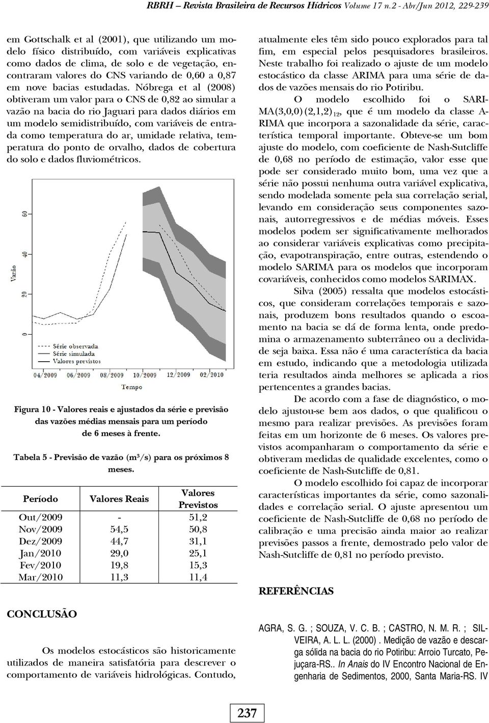 Nóbrega et al (2008) obtiveram um valor para o CNS de 0,82 ao simular a vazão na bacia do rio Jaguari para dados diários em um modelo semidistribuído, com variáveis de entrada como temperatura do ar,