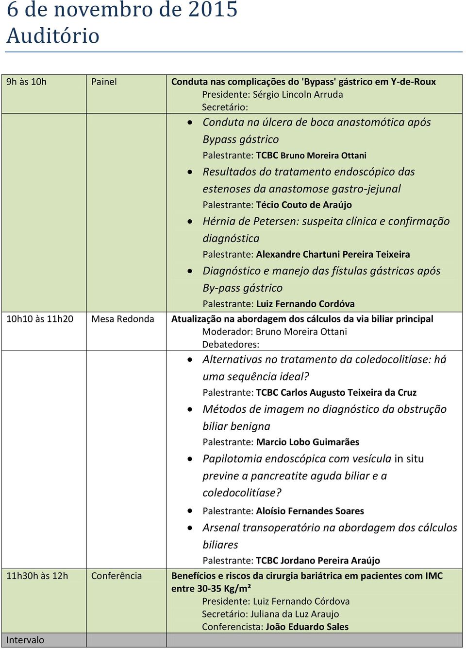 clínica e confirmação diagnóstica Palestrante: Alexandre Chartuni Pereira Teixeira Diagnóstico e manejo das fístulas gástricas após By-pass gástrico Palestrante: Luiz Fernando Cordóva 10h10 às 11h20