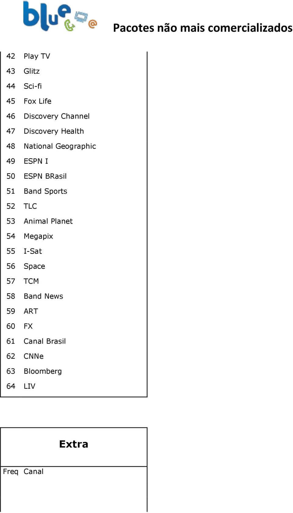 Band Sports 52 TLC 53 Animal Planet 54 Megapix 55 I-Sat 56 Space 57