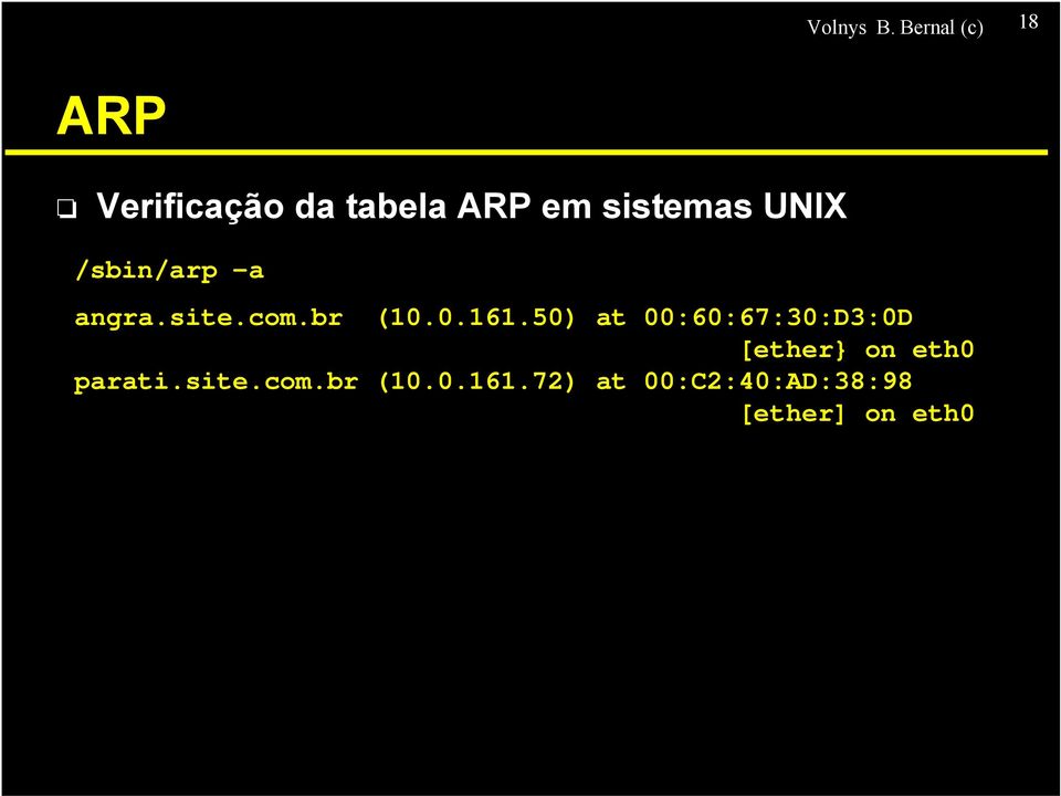 UNIX /sbin/arp -a angra.site.com.br (10.0.161.