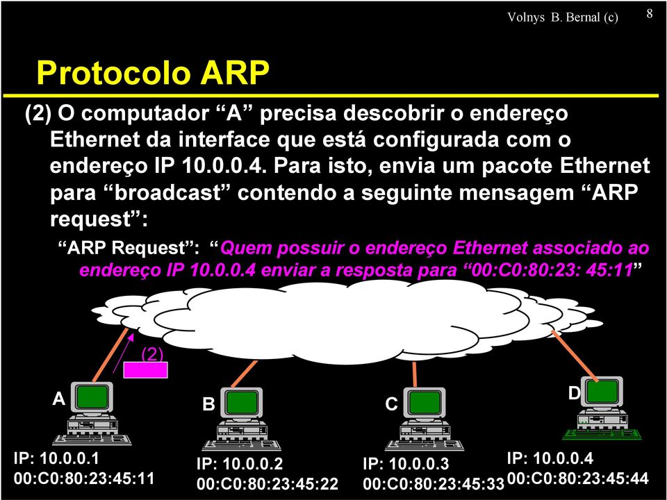 endereço IP 10.0.0.4.