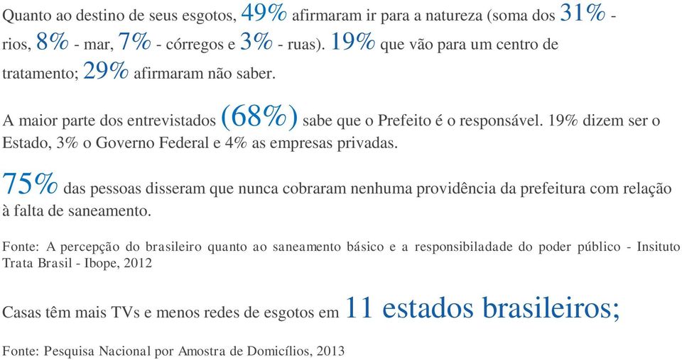 19% dizem ser o Estado, 3% o Governo Federal e 4% as empresas privadas.