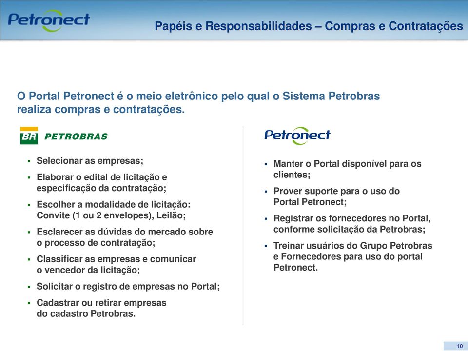 sobre o processo de contratação; Classificar as empresas e comunicar o vencedor da licitação; Solicitar o registro de empresas no Portal; Cadastrar ou retirar empresas do cadastro Petrobras.