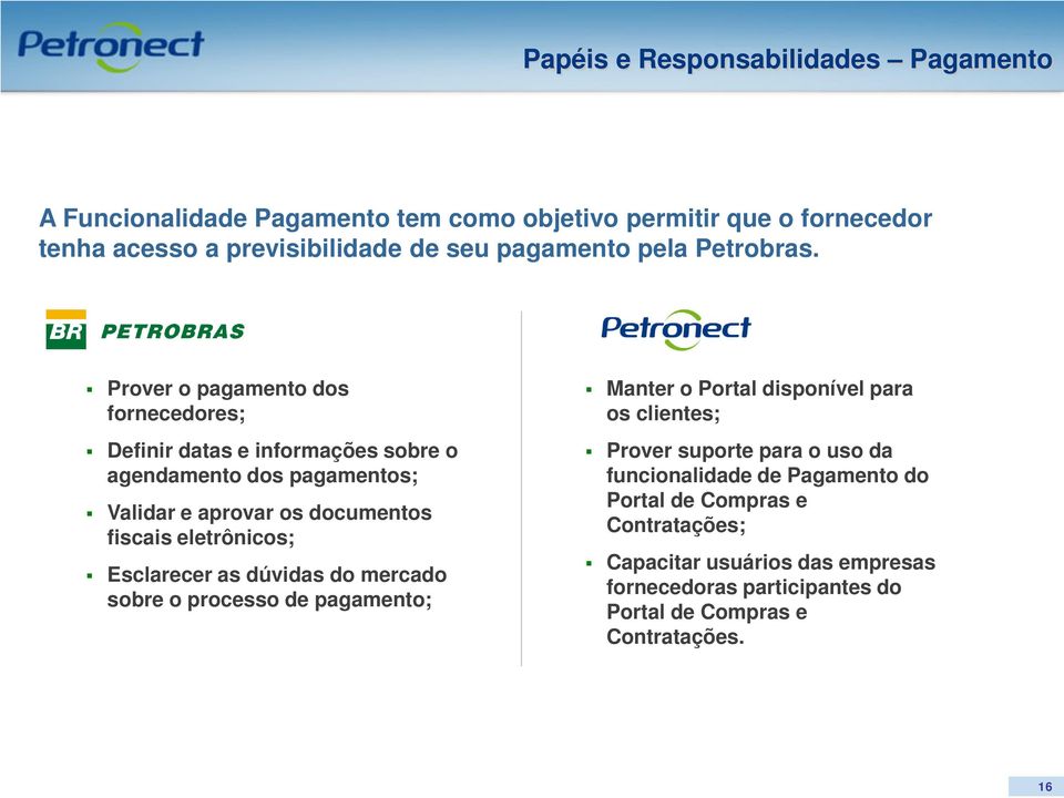 Prover o pagamento dos fornecedores; Definir datas e informações sobre o agendamento dos pagamentos; Validar e aprovar os documentos fiscais eletrônicos;