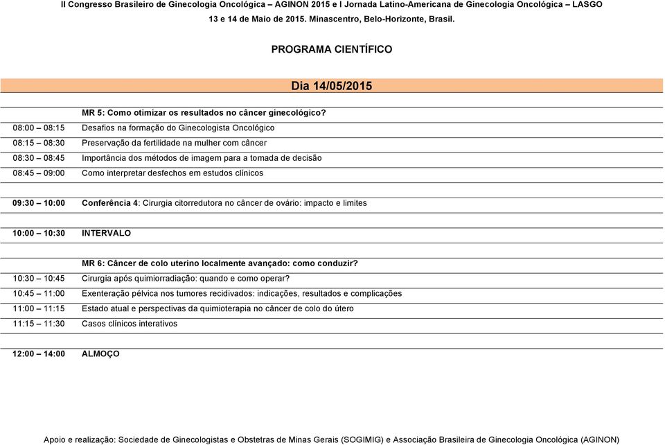 09:00 Como interpretar desfechos em estudos clínicos 09:30 10:00 Conferência 4: Cirurgia citorredutora no câncer de ovário: impacto e limites 10:00 10:30 INTERVALO MR 6: Câncer de colo uterino