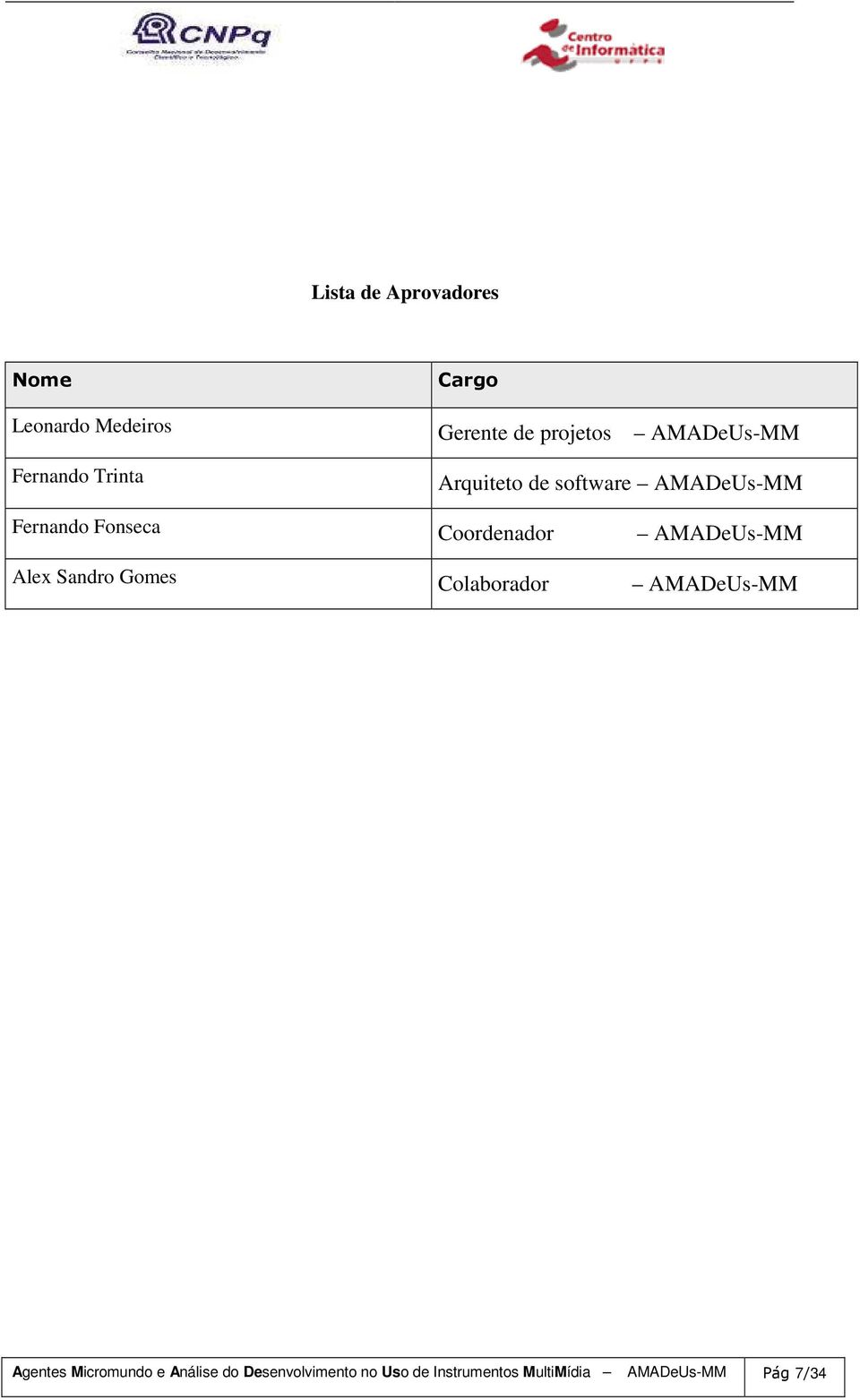 Coordenador AMADeUs-MM Alex Sandro Gomes Colaborador AMADeUs-MM Agentes
