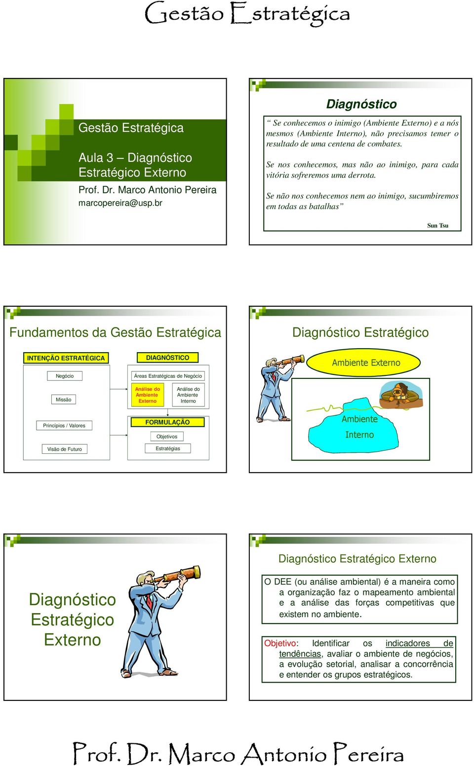 Se não nos conhecemos nem ao inimigo, sucumbiremos em todas as batalhas Sun Tsu Fundamentos da Gestão Estratégica Diagnóstico Estratégico INTENÇÃO ESTRATÉGICA Negócio DIAGNÓSTICO Áreas Estratégicas