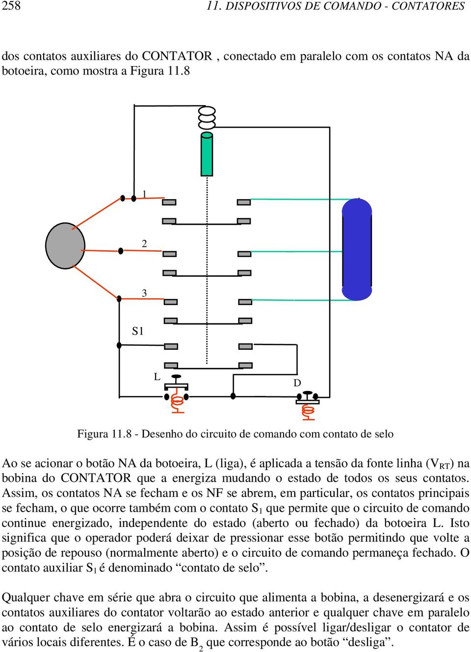 de todos os seus contatos.