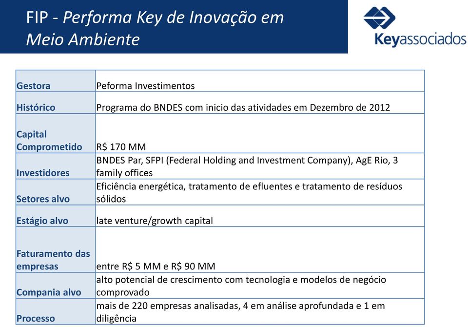 energética, tratamento de efluentes e tratamento de resíduos sólidos late venture/growth capital Faturamento das empresas Compania alvo Processo entre R$ 5 MM