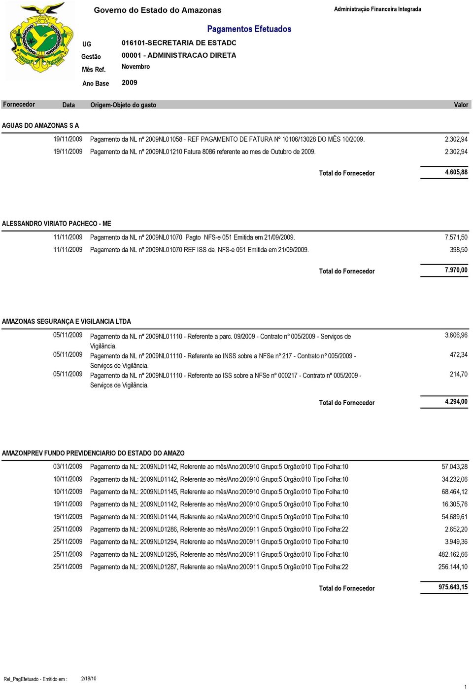 970,00 AMAZONAS SEGURANÇA E VIGILANCIA LTDA 05/11/ Pagamento da NL nº NL01110 - Referente a parc. 09/ - Contrato nº 005/ - Serviços de Vigilância.