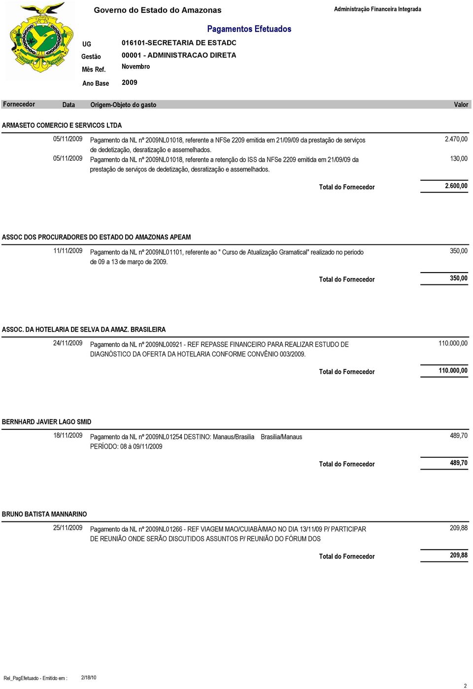 600,00 ASSOC DOS PROCURADORES DO ESTADO DO AMAZONAS APEAM 11/11/ Pagamento da NL nº NL01101, referente ao " Curso de Atualização Gramatical" realizado no periodo de 09 a 13 de março de.