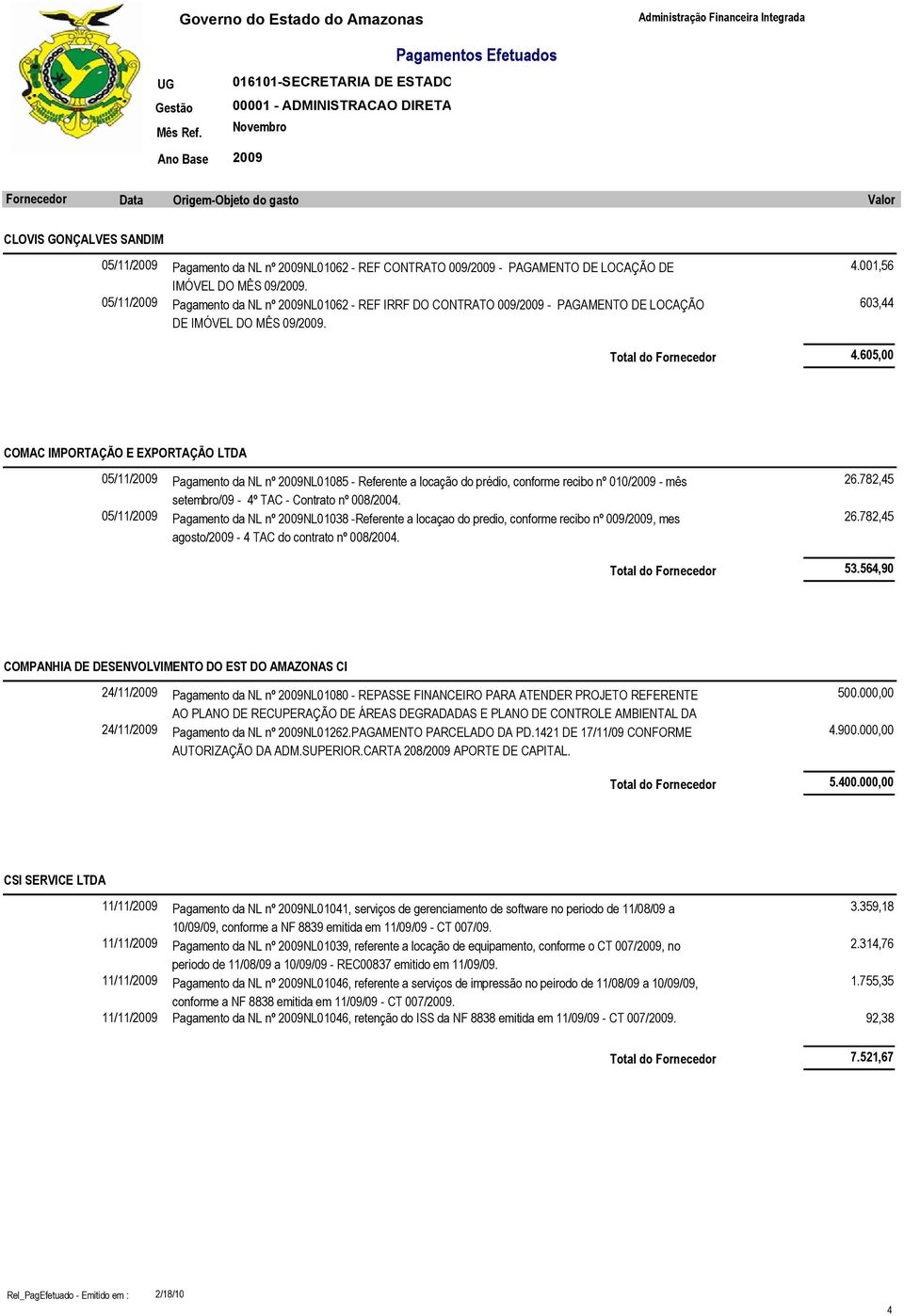 605,00 COMAC IMPORTAÇÃO E EXPORTAÇÃO LTDA 05/11/ Pagamento da NL nº NL01085 - Referente a locação do prédio, conforme recibo nº 010/ - mês setembro/09-4º TAC - Contrato nº 008/2004.