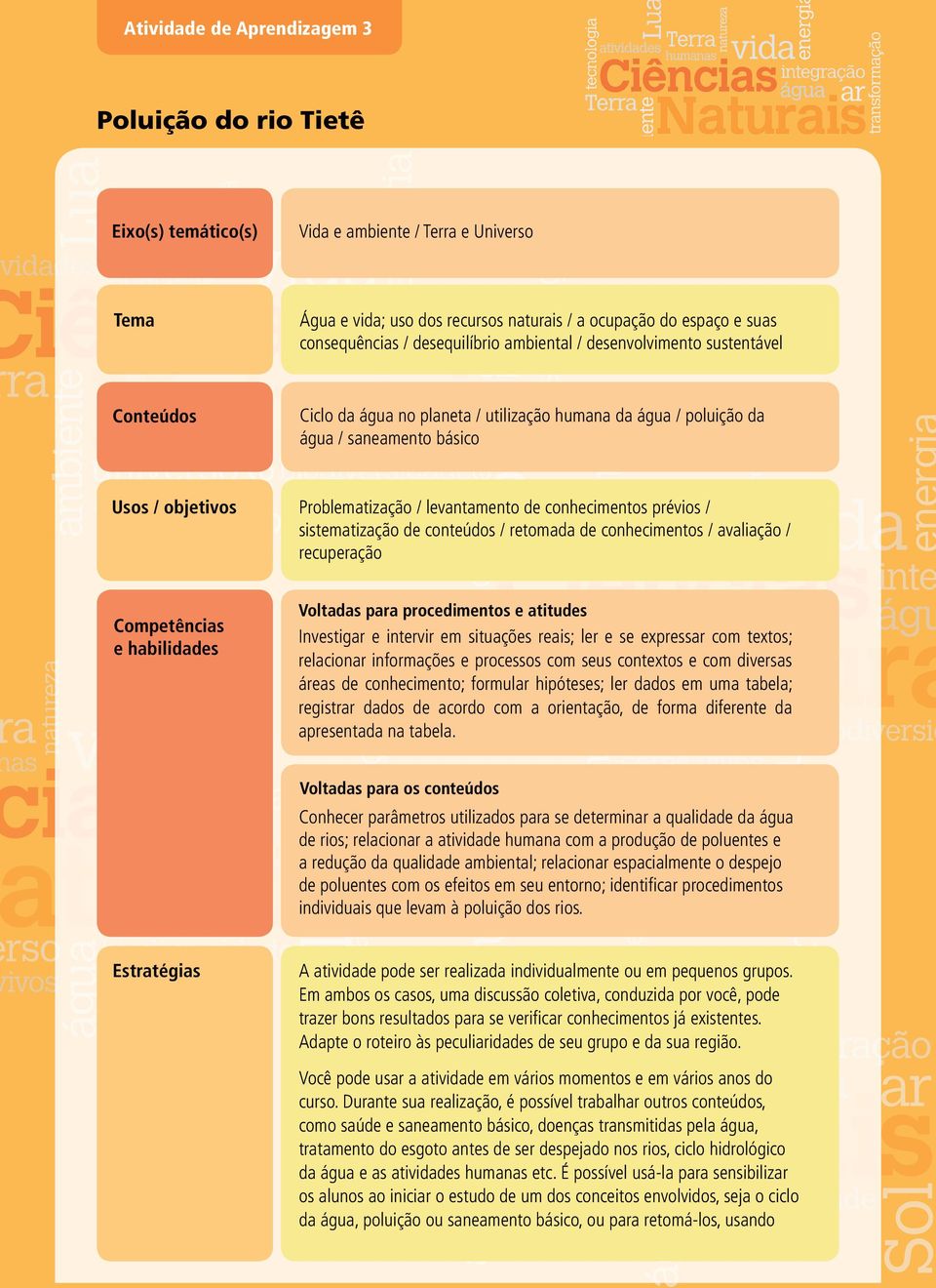 prévios / sistematização de conteúdos / retomada de conhecimentos / avaliação / recuperação Competências e habilidades Voltadas para procedimentos e atitudes Investigar e intervir em situações reais;