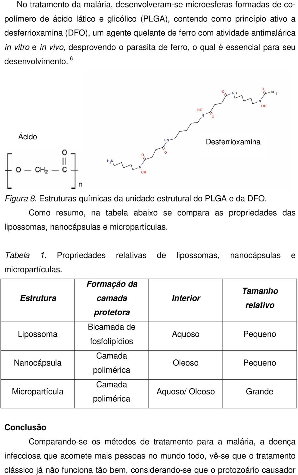 Estruturas químicas da unidade estrutural do PLGA e da DFO. Como resumo, na tabela abaixo se compara as propriedades das lipossomas, nanocápsulas e micropartículas. Tabela 1.