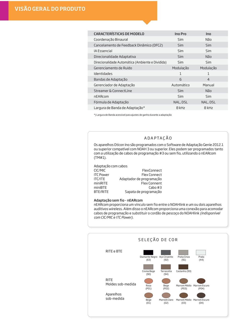 ConnectLine Sim Não nearcom Sim Sim Fórmula de Adaptação NAL, DSL NAL, DSL Largura de Banda de Adaptação* 8 khz 8 khz *) Largura de Banda acessível para ajustes de ganho durante a adaptação ADAPTAÇÃO