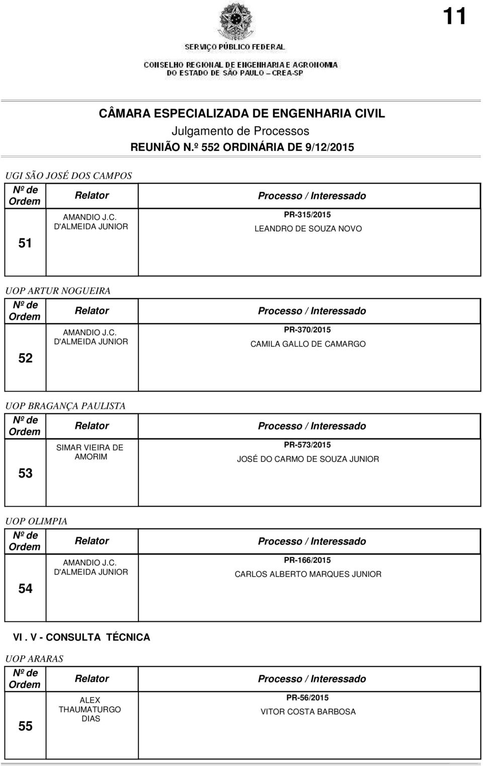 DE SOUZA JUNIOR UOP OLIMPIA 54 AMANDIO J.C. D'ALMEIDA JUNIOR PR-166/2015 CARLOS ALBERTO MARQUES JUNIOR VI.