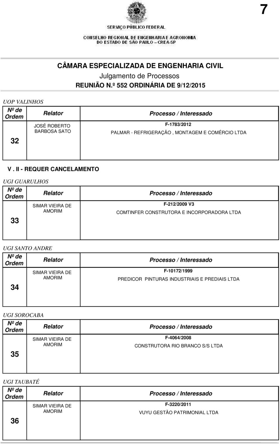 II - REQUER CANCELAMENTO UGI GUARULHOS 33 F-212/2009 V3 COMTINFER CONSTRUTORA E INCORPORADORA LTDA