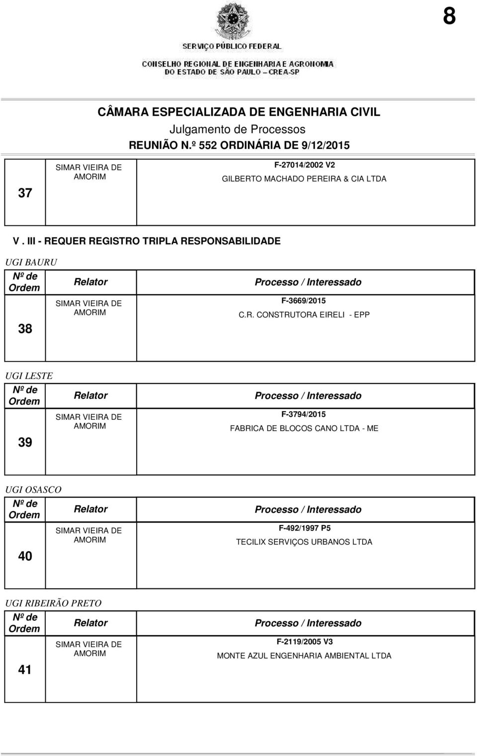 QUER REGISTRO TRIPLA RESPONSABILIDADE UGI BAURU 38 F-3669/2015 C.R. CONSTRUTORA EIRELI