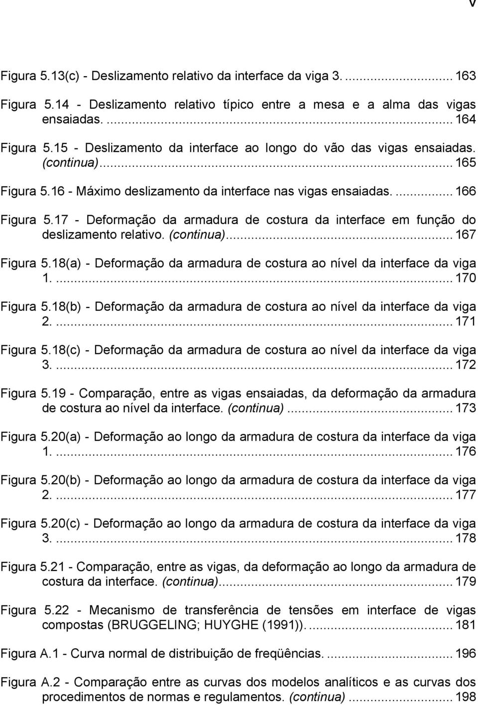 17 - Deformação da armadura de costura da interface em função do deslizamento relativo. (continua)...167 Figura 5.18(a) - Deformação da armadura de costura ao nível da interface da viga 1.