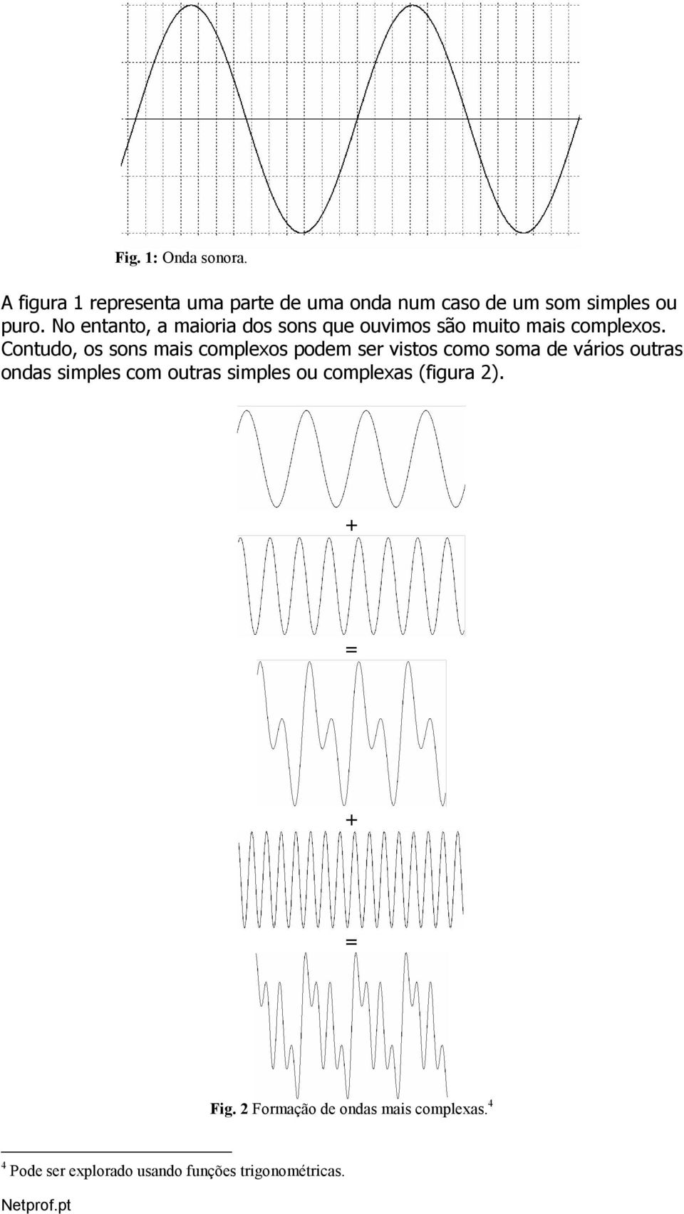 Contudo, os sons mais complexos podem ser vistos como soma de vários outras ondas simples com outras