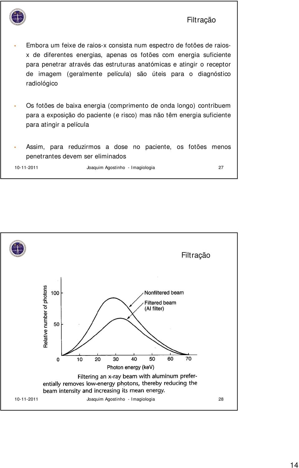 onda longo) contribuem para a exposição do paciente (e risco) mas não têm energia suficiente para atingir a película Assim, para reduzirmos a dose no paciente, os