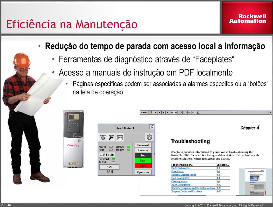 a manuais de instrução em PDF localmente Páginas especificas podem