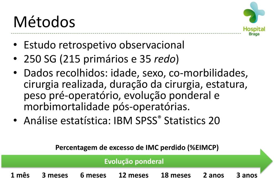 evolução ponderal e morbimortalidade pós-operatórias.