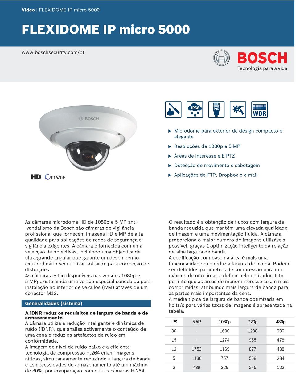 microdome HD de 1080p e 5 MP anti- -vandalismo da Bosch são câmaras de vigilância profissional qe fornecem imagens HD e MP de alta qalidade para aplicações de redes de segrança e vigilância exigentes.