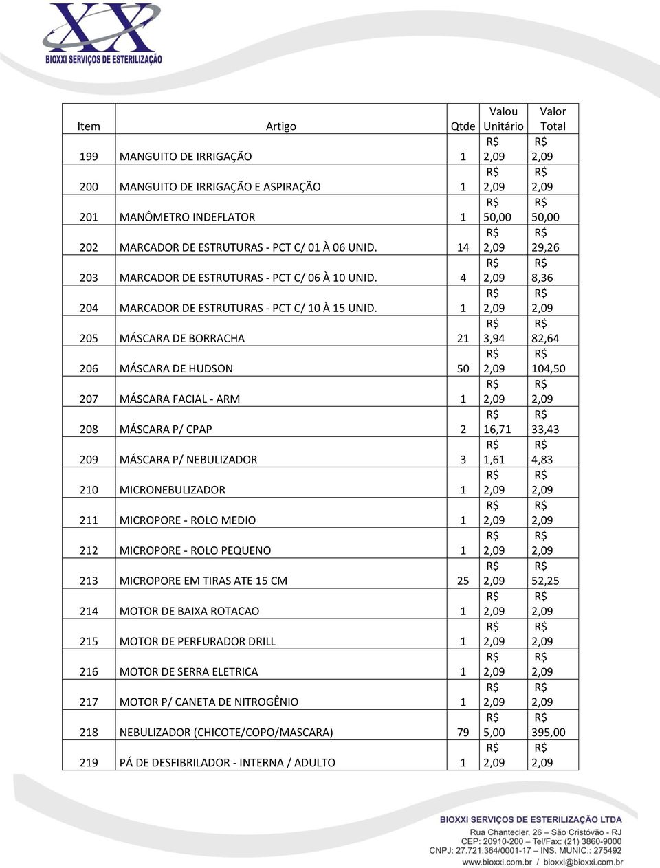 1 205 MÁSCARA DE BORRACHA 21 3,94 206 MÁSCARA DE HUDSON 50 207 MÁSCARA FACIAL - ARM 1 208 MÁSCARA P/ CPAP 2 16,71 209 MÁSCARA P/ NEBULIZADOR 3 1,61 210 MICRONEBULIZADOR 1 211 MICROPORE - ROLO MEDIO