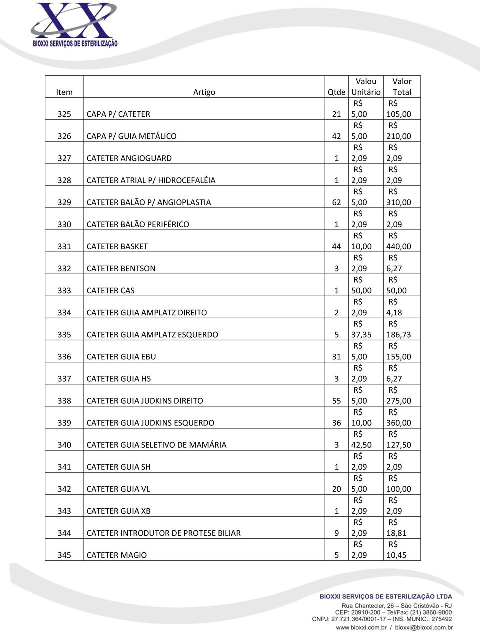 5,00 337 CATETER GUIA HS 3 338 CATETER GUIA JUDKINS DIREITO 55 5,00 339 CATETER GUIA JUDKINS ESQUERDO 36 10,00 340 CATETER GUIA SELETIVO DE MAMÁRIA 3 42,50 341 CATETER GUIA SH 1 342