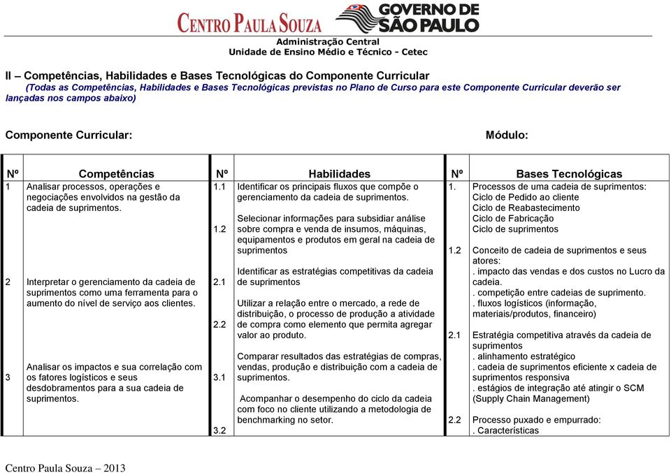 processos, operações e negociações envolvidos na gestão da cadeia de suprimentos.