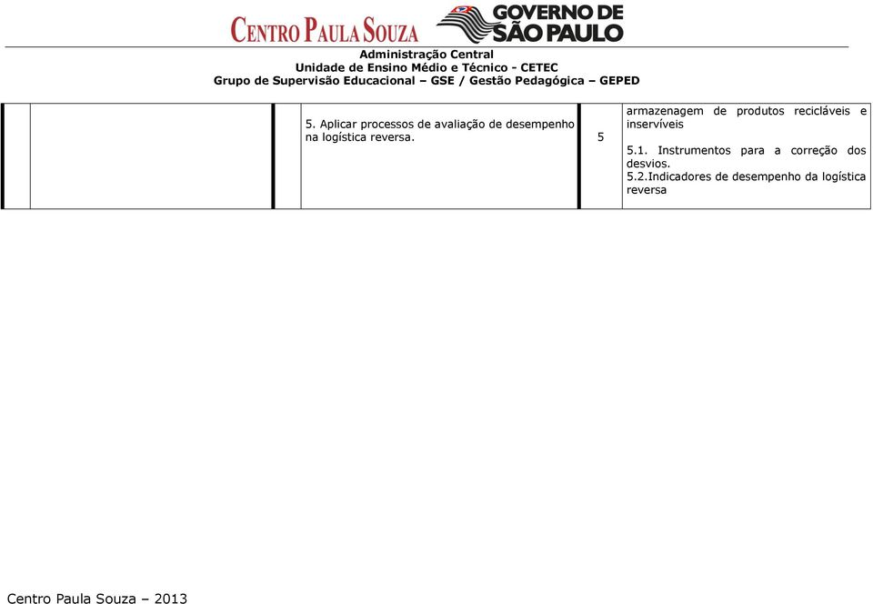 Aplicar processos de avaliação de desempenho na logística reversa.