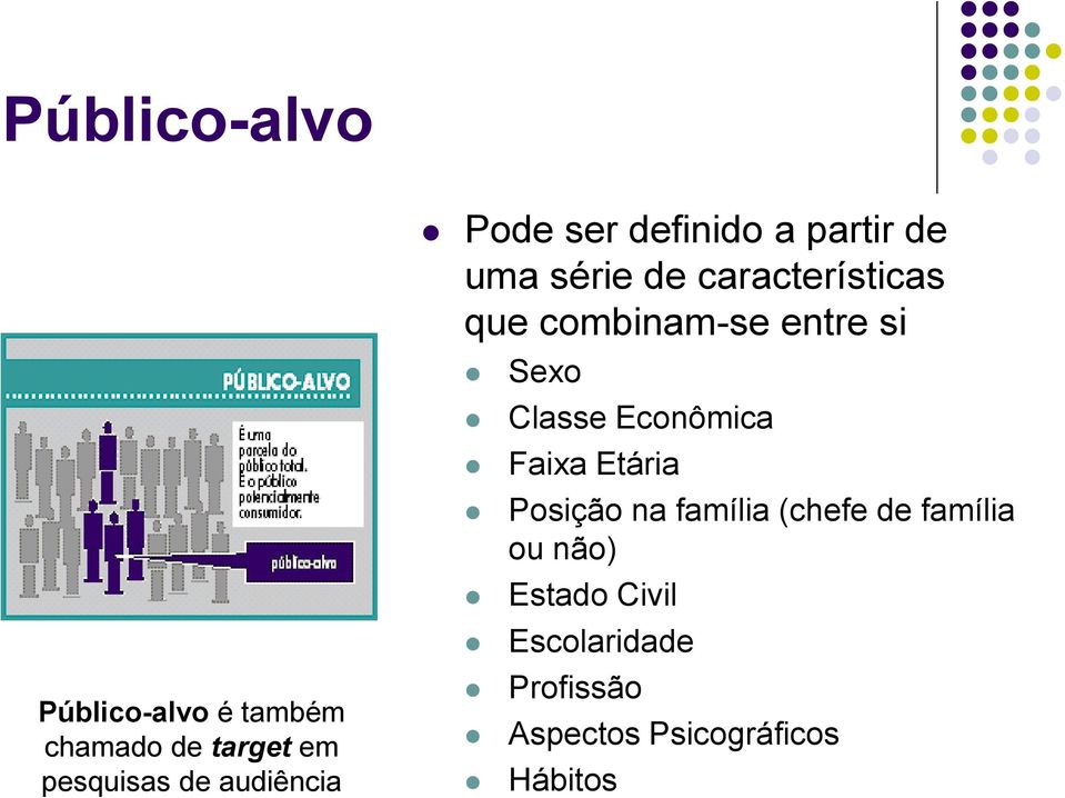 combinam-se entre si Sexo Classe Econômica Faixa Etária Posição na família